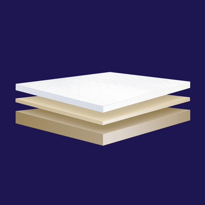 Memory foam Noyeau Elicell mattress